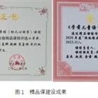 唐山幼兒師范?？茖W校：優秀教師王美娜